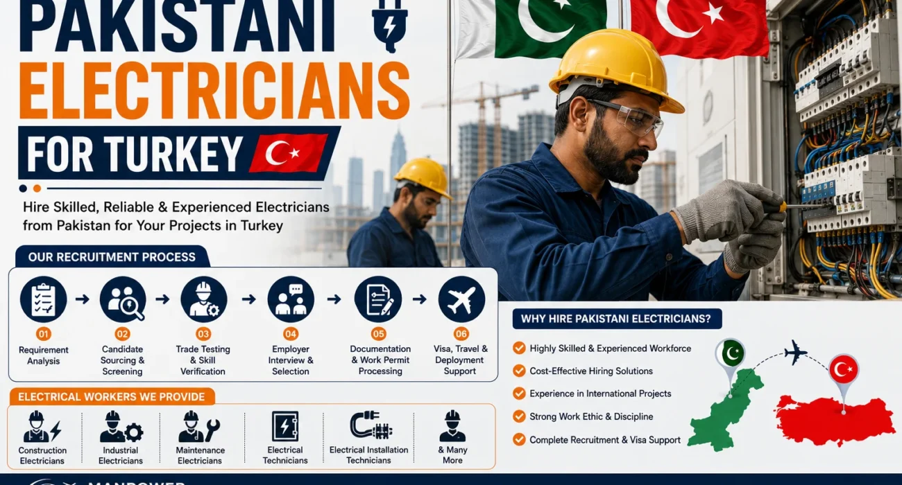 How to hire Pakistani electricians for Turkey