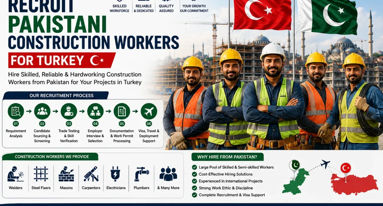 How to recruit Pakistani construction workers for Turkey