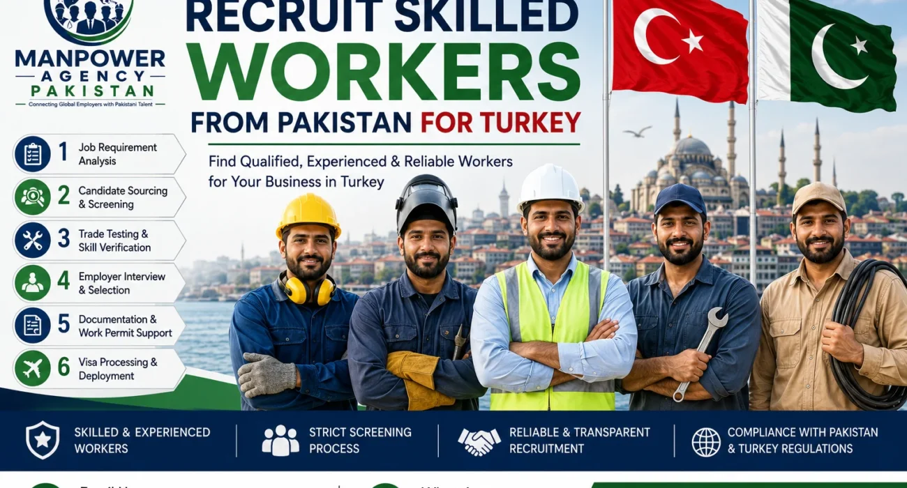 How to Recruit Skilled Workers from Pakistan for Turkey
